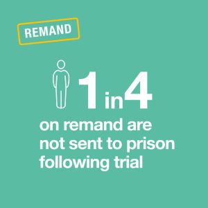 remand statistic image