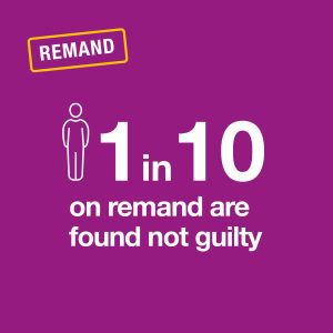 remand statistic image